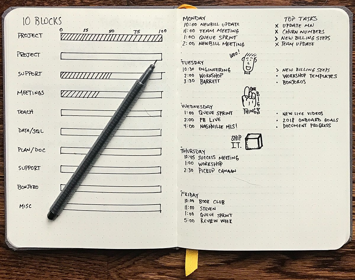 bujo