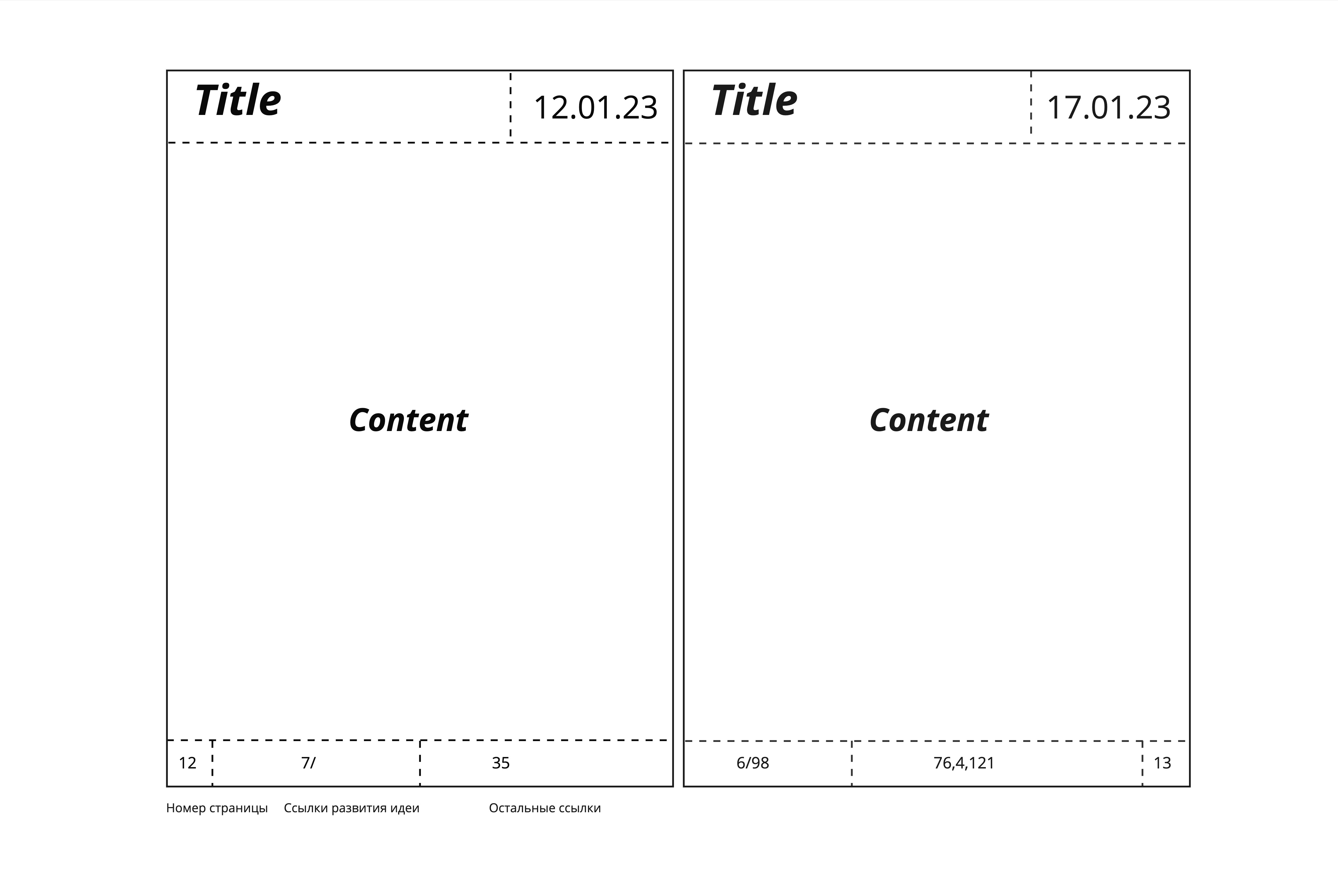 page-structure